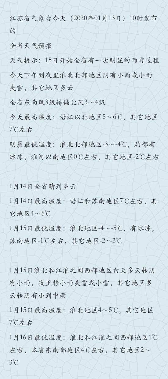 江苏发布霾橙色预警多地已达中度或重度