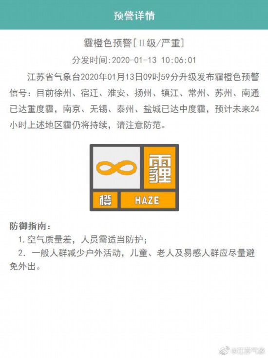 江苏发布霾橙色预警多地已达中度或重度
