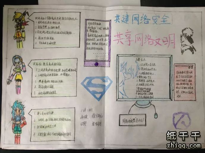 关于网络安全手抄报内容
