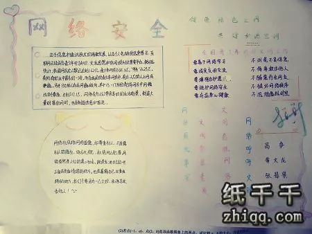 关于网络安全手抄报内容