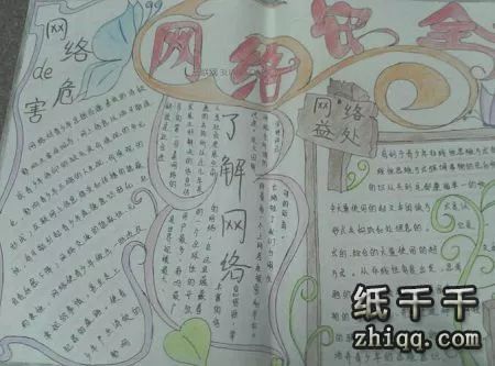 关于网络安全手抄报内容