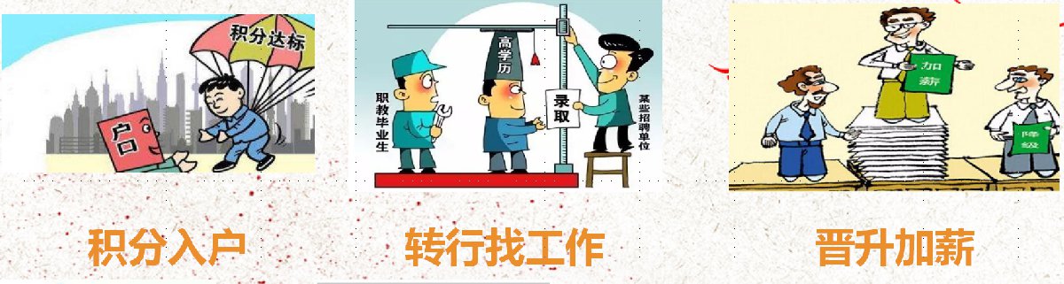 国家开放大学是什么性质的大学?