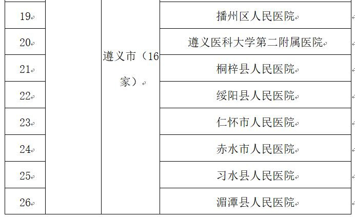 贵州公布新冠肺炎确诊儿童和孕产妇救治、产检、住院分娩定点医院