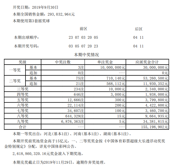 开奖详情