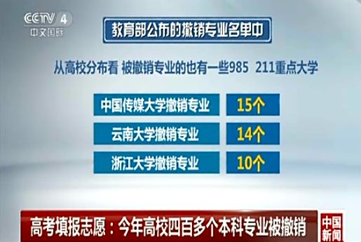 高考完报啥专业好？新增2297个报考专业！这些职