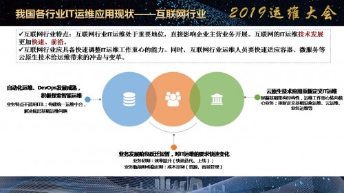 《企业IT运维发展白皮书（2019年）》正式发布！