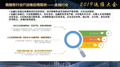 《企业IT运维发展白皮书（2019年）》正式发布！