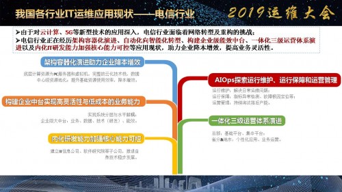 《企业IT运维发展白皮书（2019年）》正式发布！