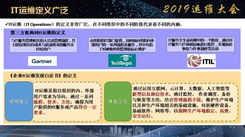 《企业IT运维发展白皮书（2019年）》正式发布！