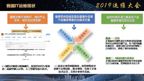 《企业IT运维发展白皮书（2019年）》正式发布！