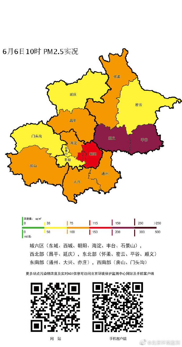 北京局部已经中重度污染  其余地区轻度污染