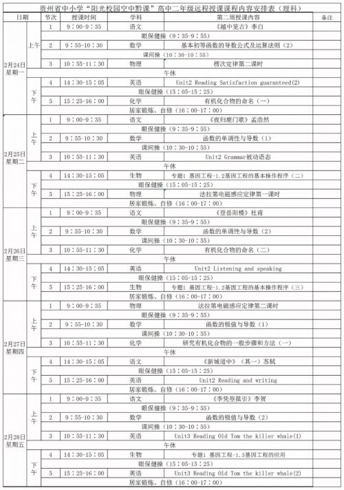 阳光校园空中黔课小学课程表 阳光校园空中黔课1-8年级课程汇总