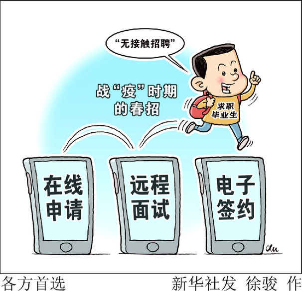 复工复产进展如何？稳就业稳企业有哪些举措？