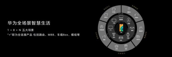 华为路由 A2发布，重构家庭Wi